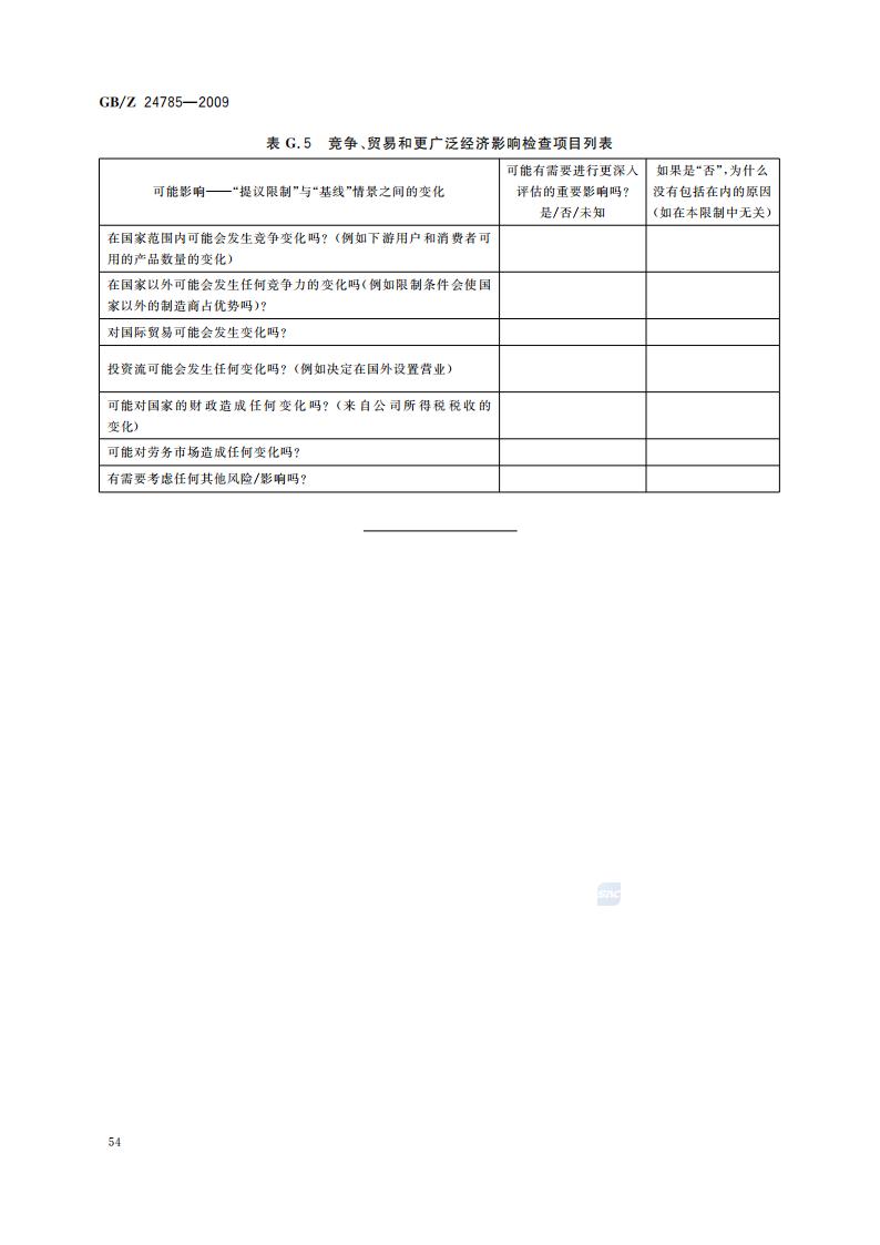 GB-Z 24785-2009 化学品限制的社会经济分析指南_56.jpg