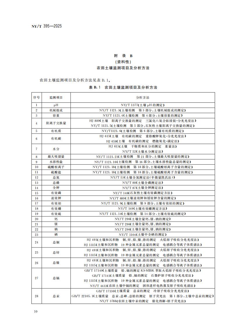 NY-T 395-2025 农田土壤环境质量监测技术规范_14.jpg