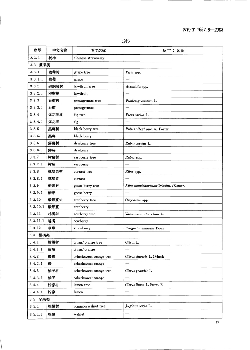 NY-T 1667.8-2008 农药登记管理术语 第8部分：农药应用_19.jpg