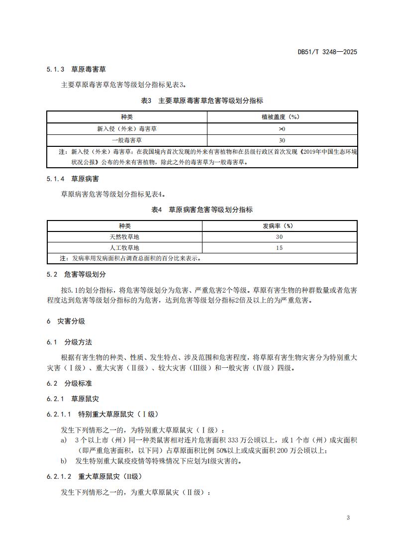 DB51-T 3248-2025 草原有害生物灾害分级_06.jpg
