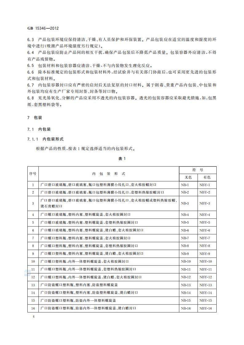 GB 15346-2012 化学试剂 包装及标志_08.jpg
