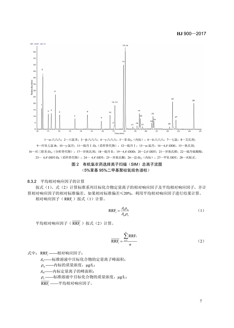 HJ 900-2017 环境空气 有机氯农药的测定 气相色谱-质谱法_13.jpg