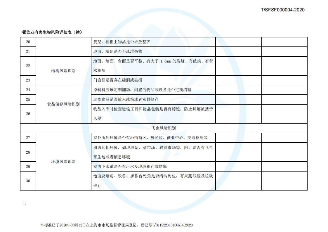 TSFSF--000004 --2020餐饮业有害生物风险管理指南_16.jpg