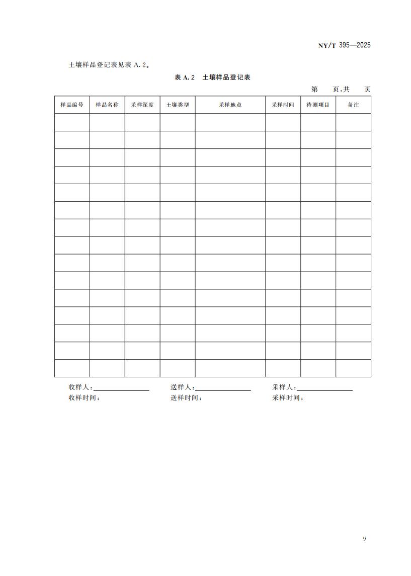 NY-T 395-2025 农田土壤环境质量监测技术规范_13.jpg
