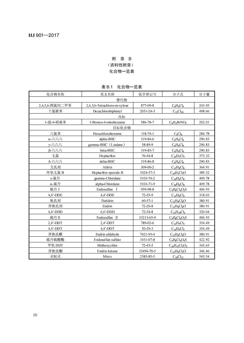 HJ 901-2017 环境空气 有机氯农药的测定-气相色谱法_16.jpg