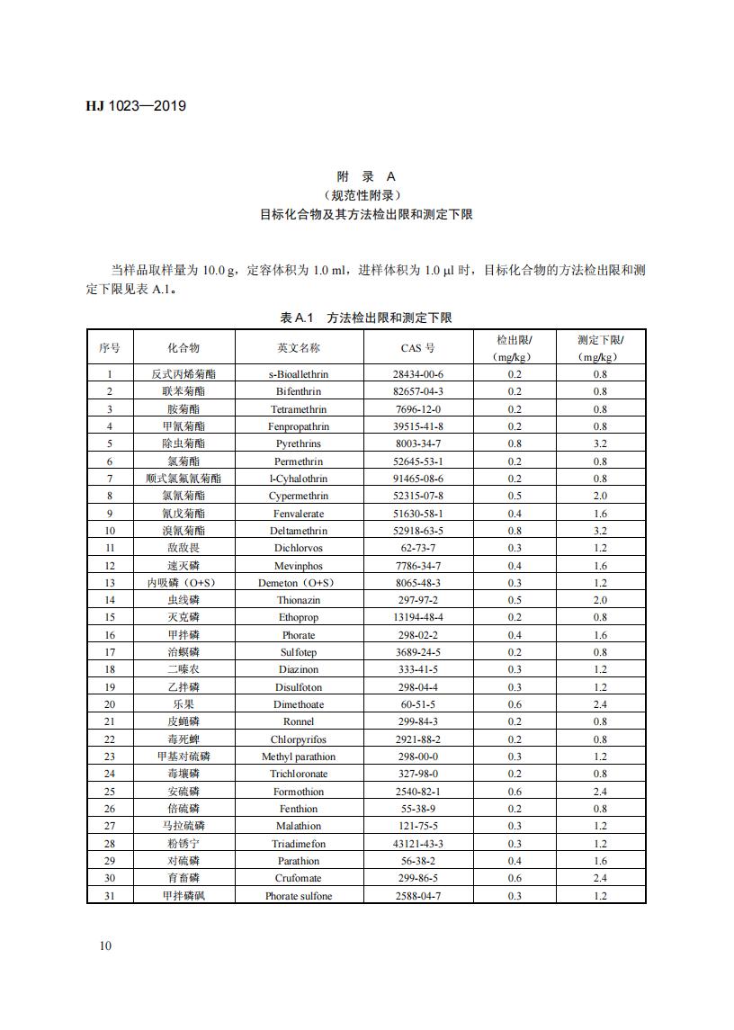 HJ 1023-2019 土壤和沉积物 有机磷类和拟除虫菊酯类等47种农药的测定+气相色谱-质谱法_16.jpg