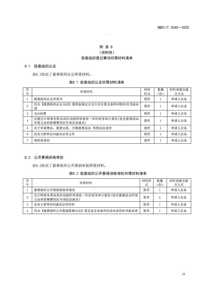 DB51-T 2540-2025F 社会组织登记服务规范_22.jpg