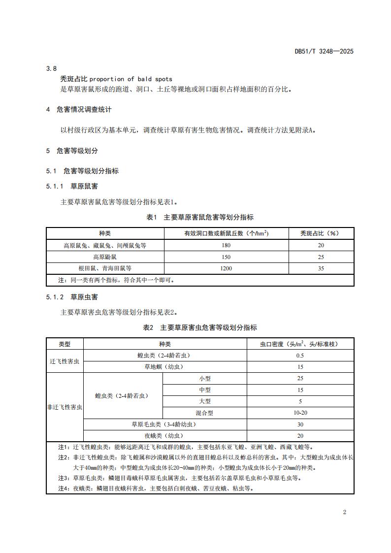 DB51-T 3248-2025 草原有害生物灾害分级_05.jpg