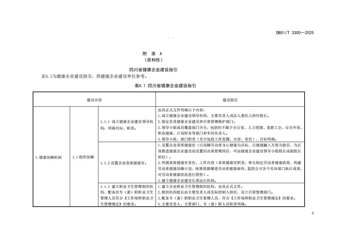 DB51-T 3300-2025 健康企业建设指南_09.jpg