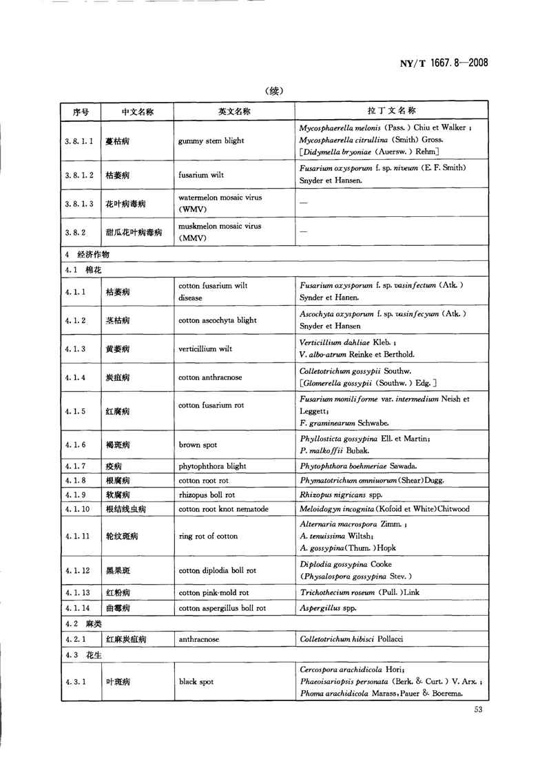 NY-T 1667.8-2008 农药登记管理术语 第8部分：农药应用_55.jpg