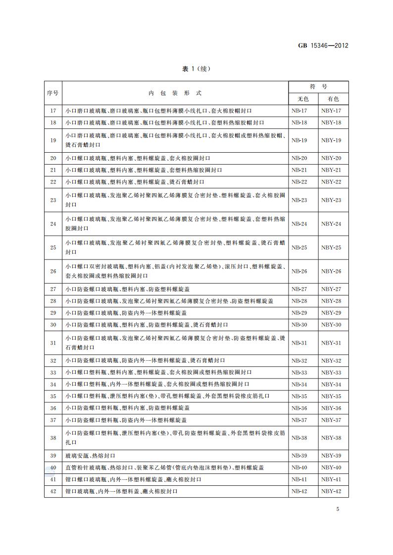 GB 15346-2012 化学试剂 包装及标志_09.jpg