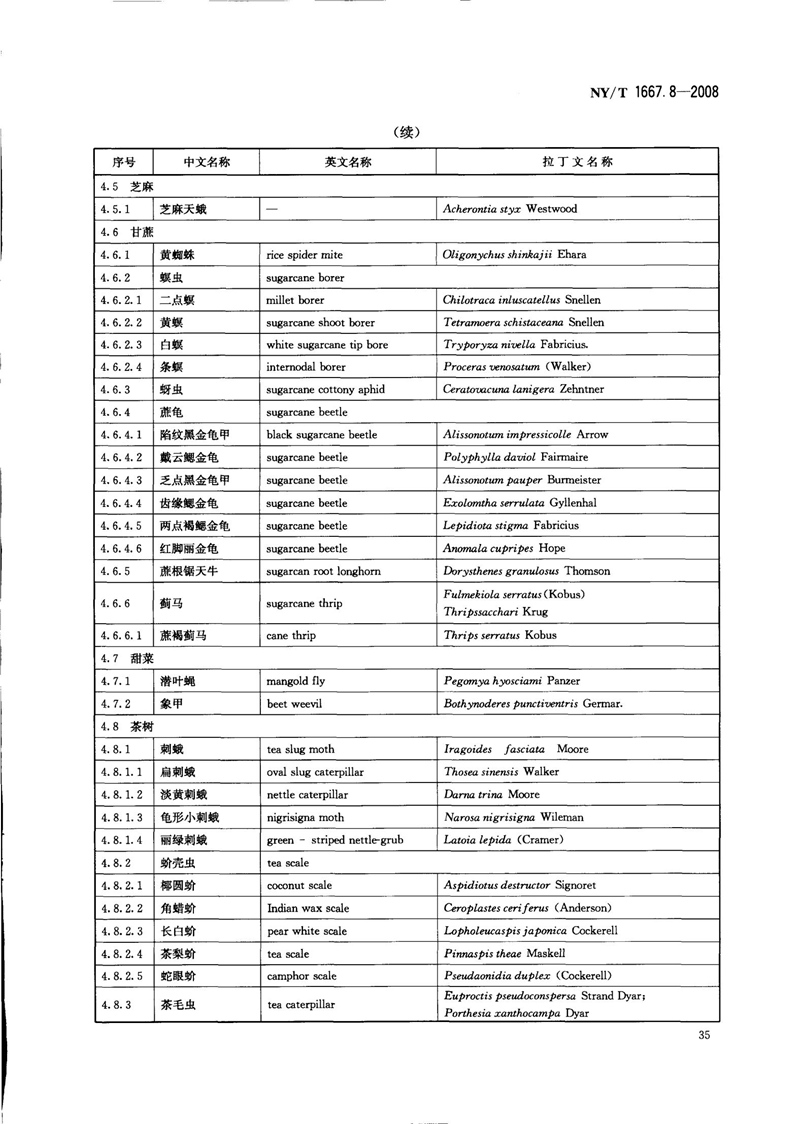 NY-T 1667.8-2008 农药登记管理术语 第8部分：农药应用_37.jpg