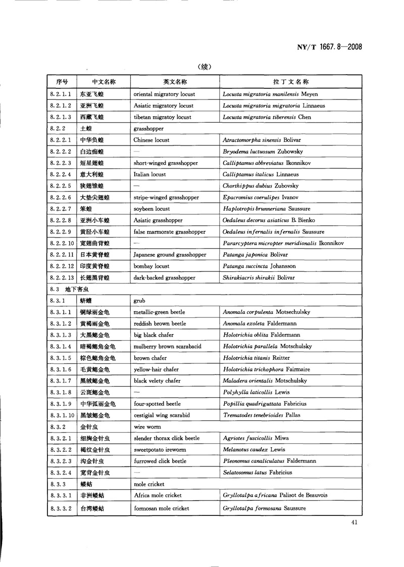 NY-T 1667.8-2008 农药登记管理术语 第8部分：农药应用_43.jpg