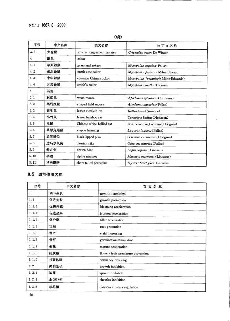 NY-T 1667.8-2008 农药登记管理术语 第8部分：农药应用_62.jpg