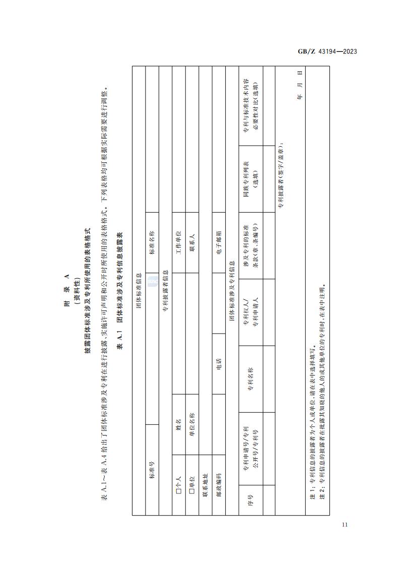 GB-Z 43194-2023 团体标准涉及专利处置指南_16.jpg