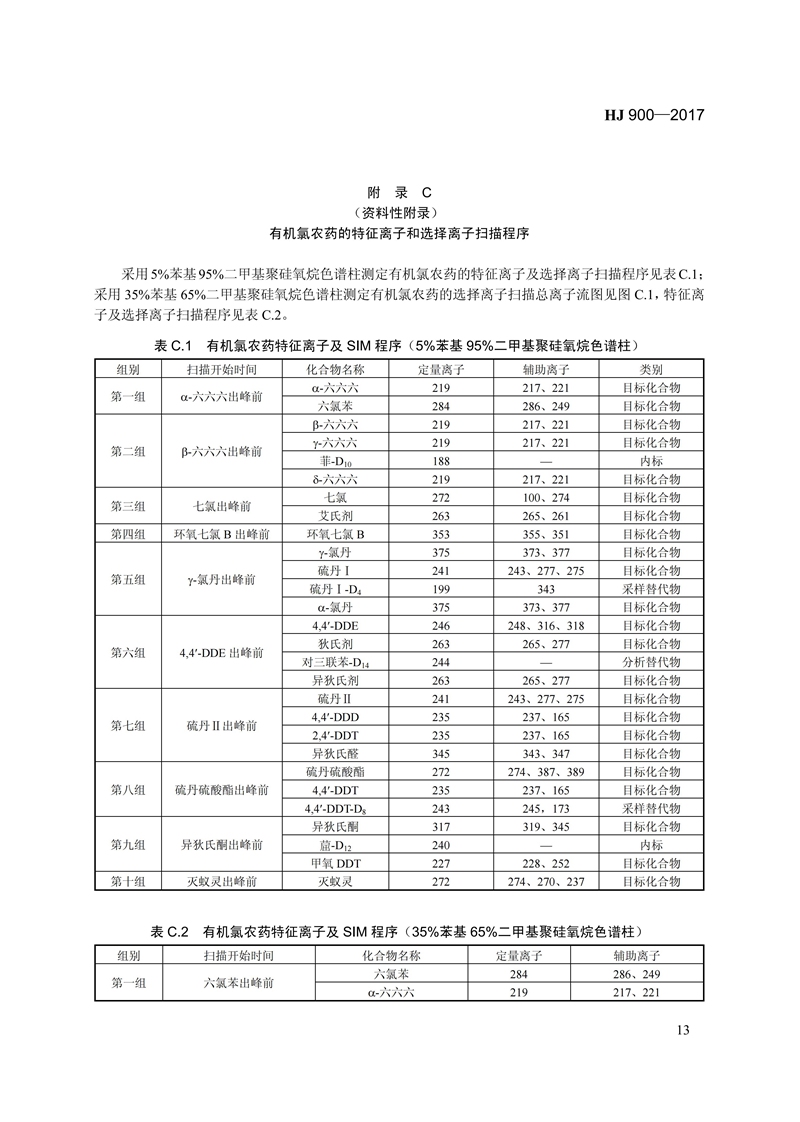 HJ 900-2017 环境空气 有机氯农药的测定 气相色谱-质谱法_19.jpg