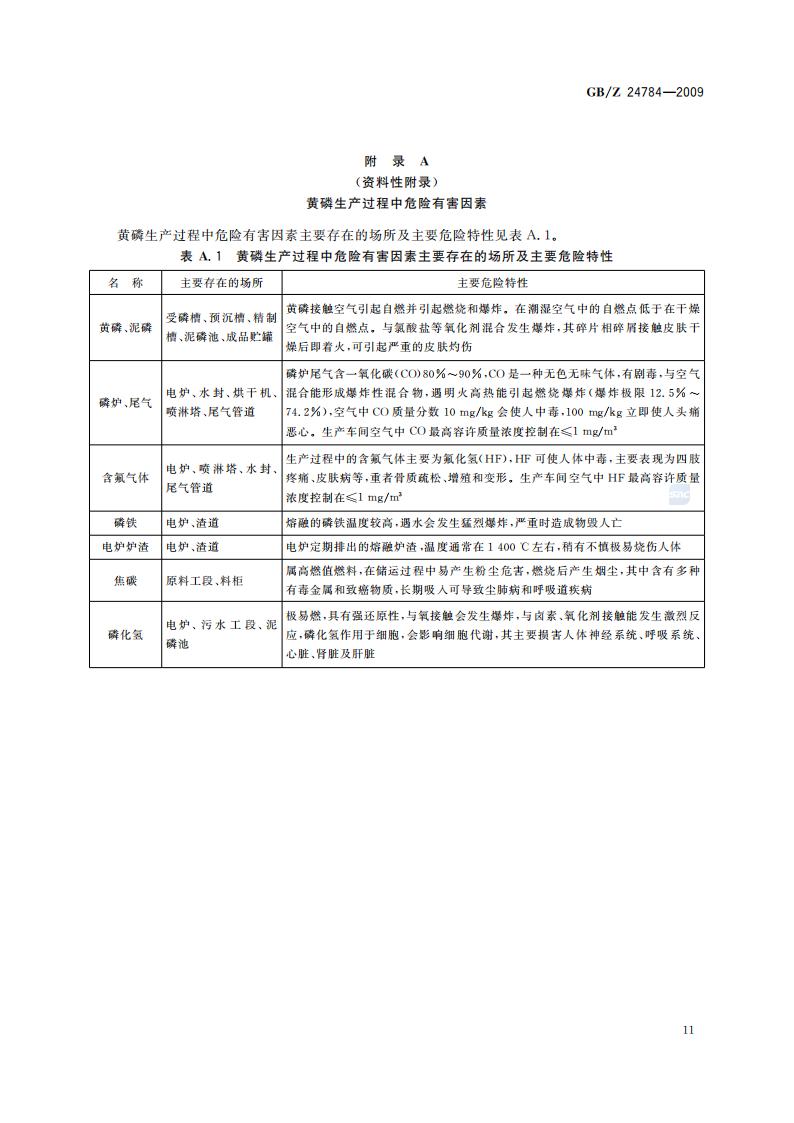 GB-Z 24784-2009 黄磷安全规程_14.jpg