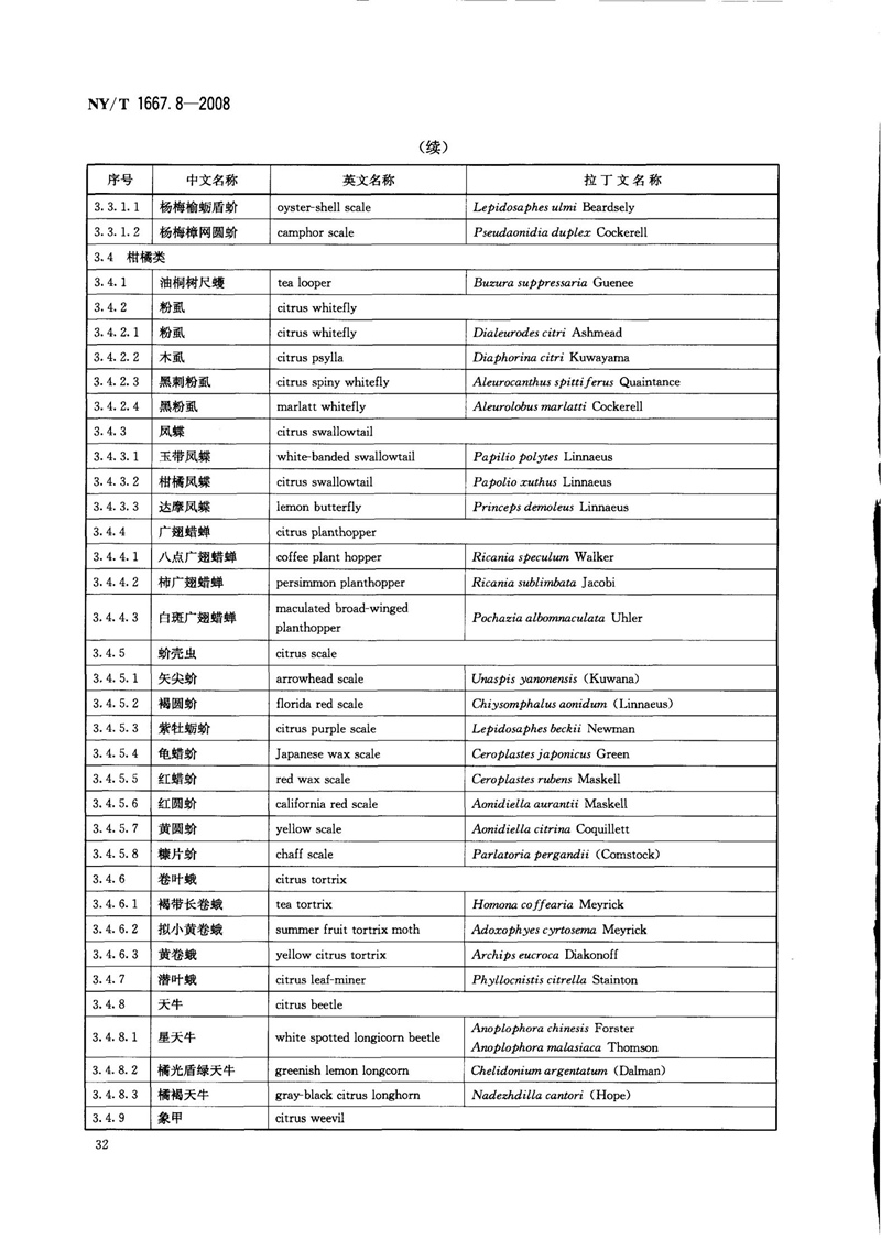 NY-T 1667.8-2008 农药登记管理术语 第8部分：农药应用_34.jpg