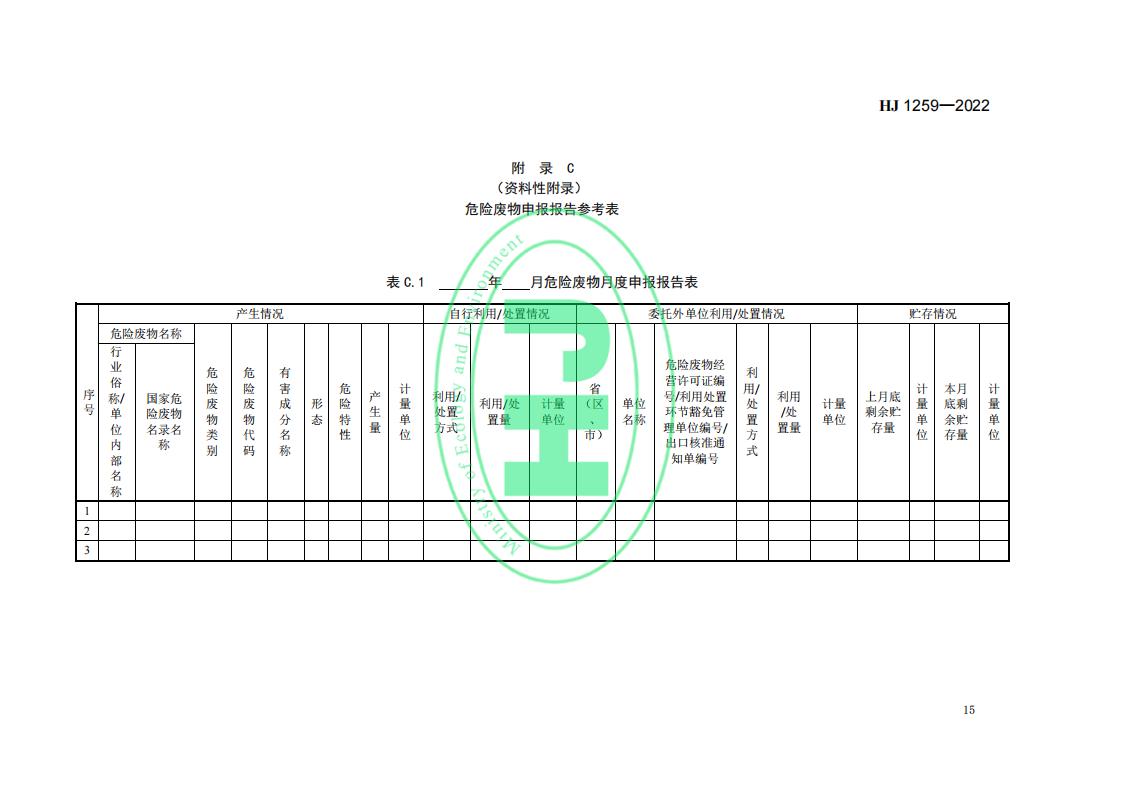 HJ 1259-2022 危险废物管理计划和管理台账制定技术导则_19.jpg