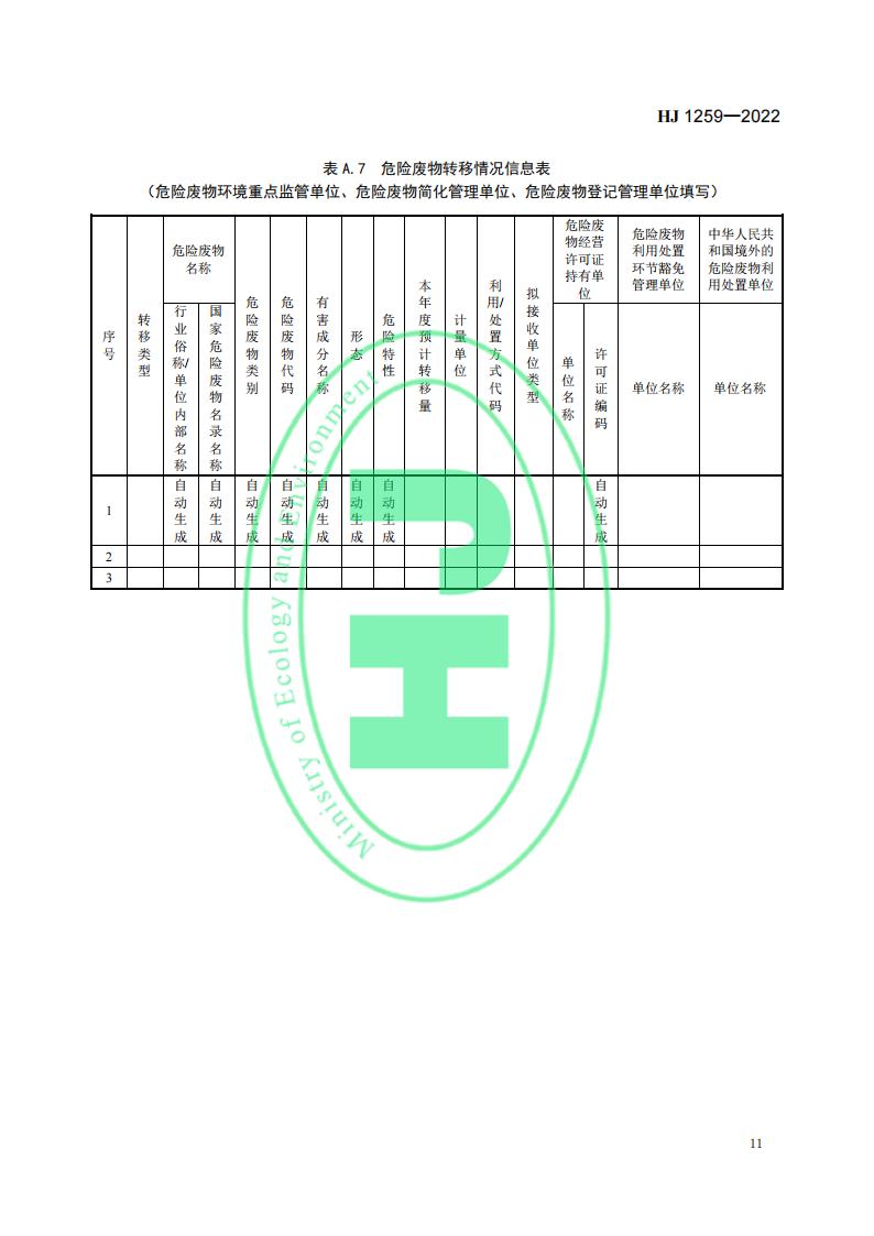 HJ 1259-2022 危险废物管理计划和管理台账制定技术导则_15.jpg
