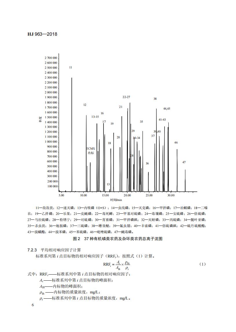 HJ 963-2018 固体废物 有机磷类和拟除虫菊酯类等 47种农药的测定 气相色谱-质谱法_12.jpg