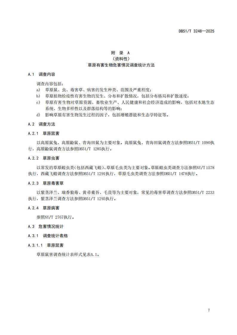 DB51-T 3248-2025 草原有害生物灾害分级_10.jpg