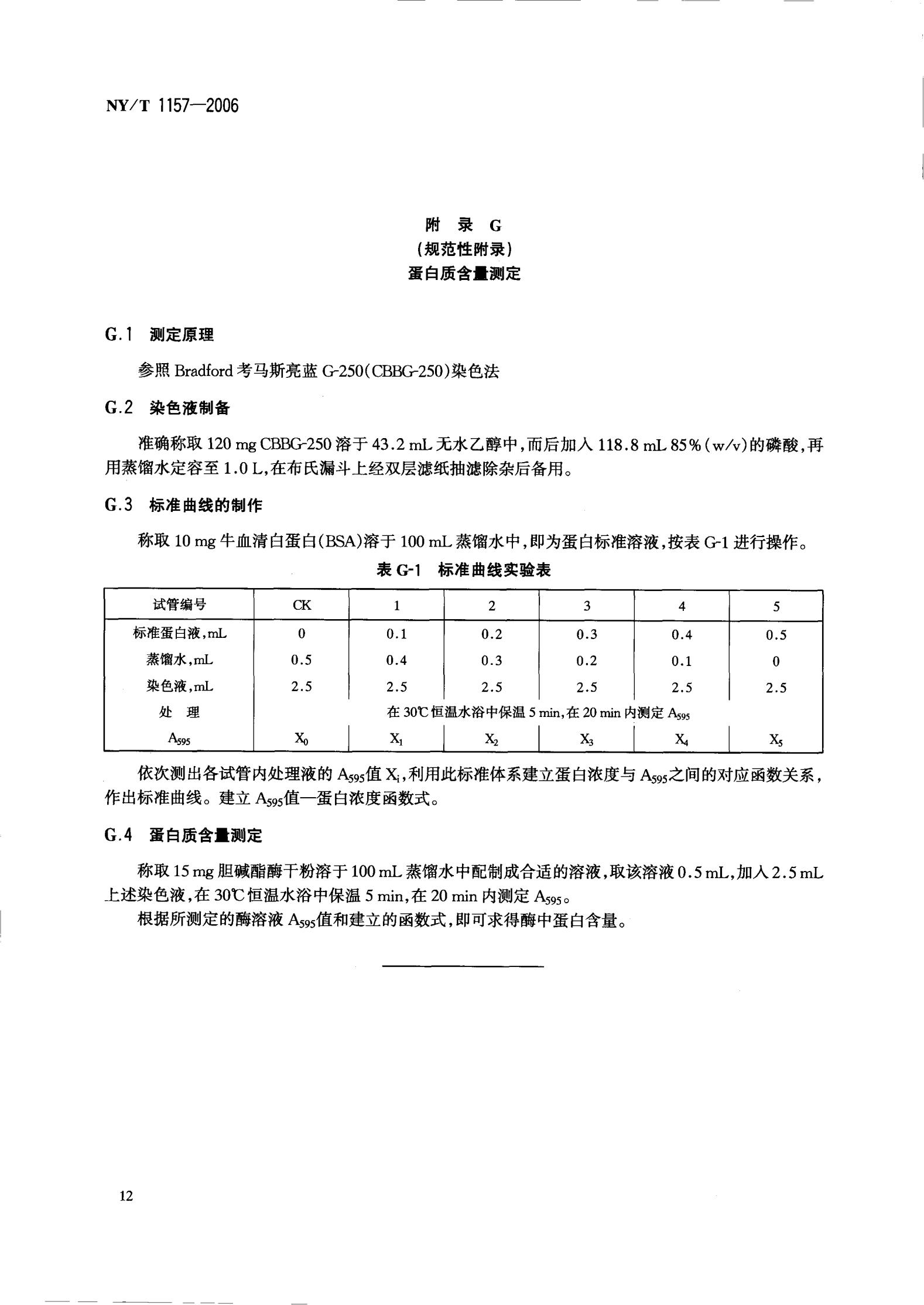 NY-T 1157-2006 农药残留检测专用丁酰胆碱酯酶_14.jpg