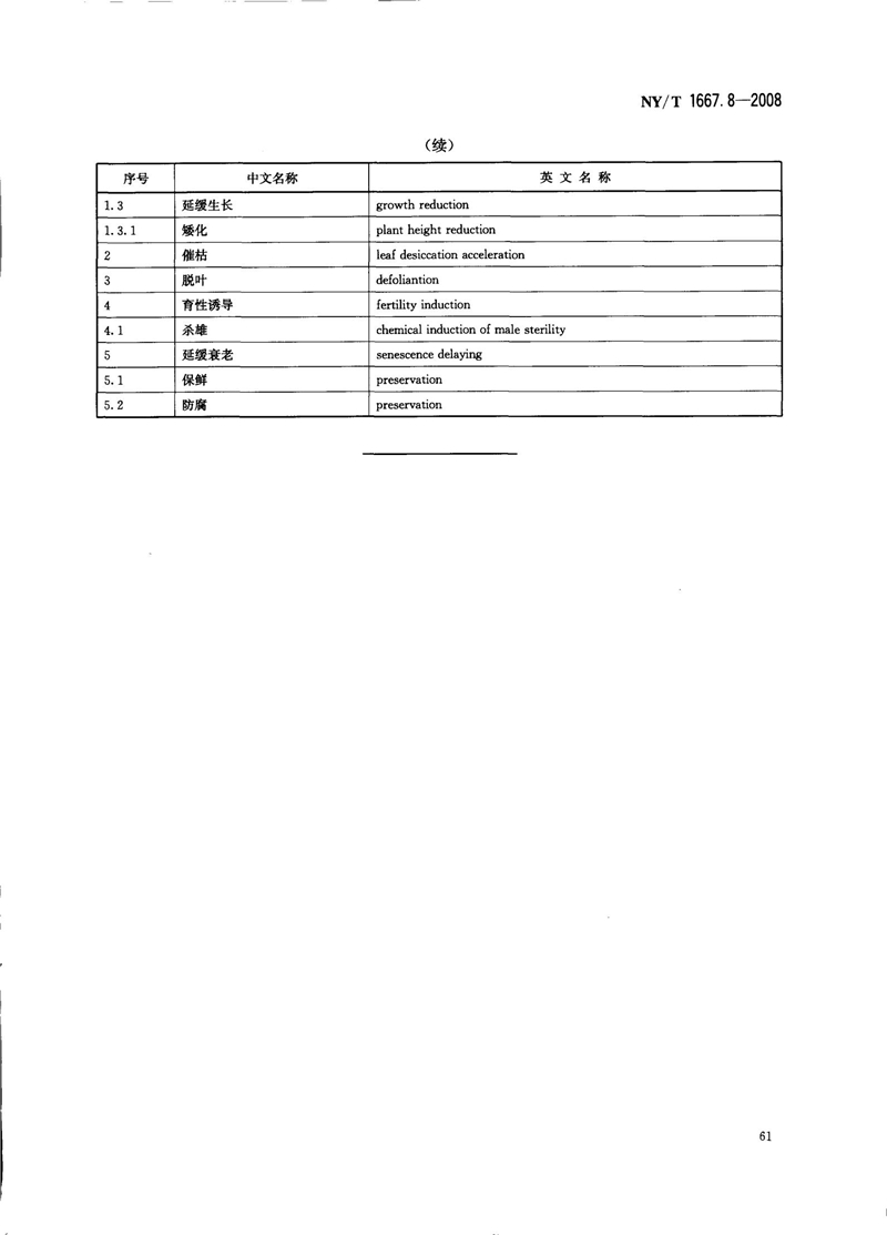NY-T 1667.8-2008 农药登记管理术语 第8部分：农药应用_63.jpg