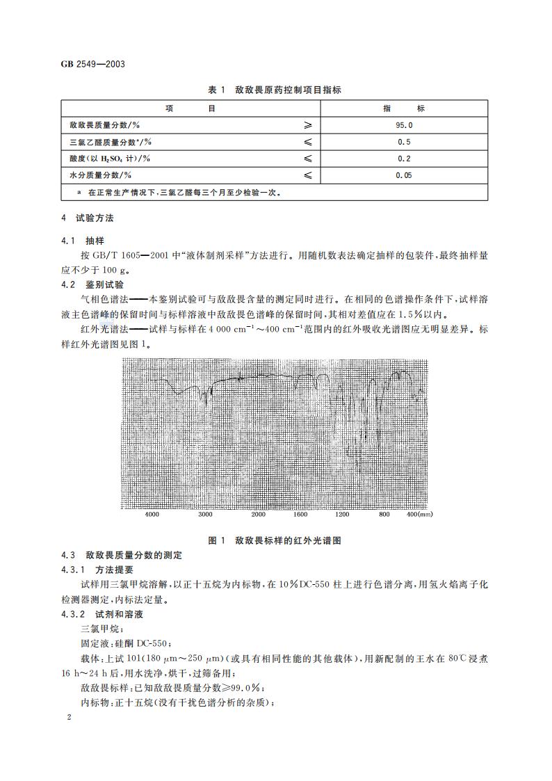 GB 2549-2003 敌敌畏原药_04.jpg