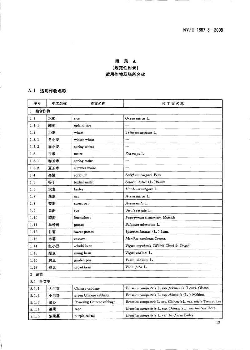 NY-T 1667.8-2008 农药登记管理术语 第8部分：农药应用_15.jpg